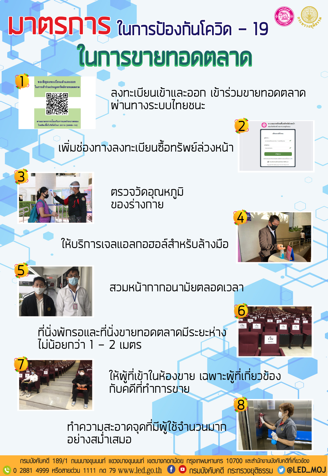 ﻿มาตรการ ป้องกันโควิด-19 ในการขายทอดตลาดของกรมบังคับคดี